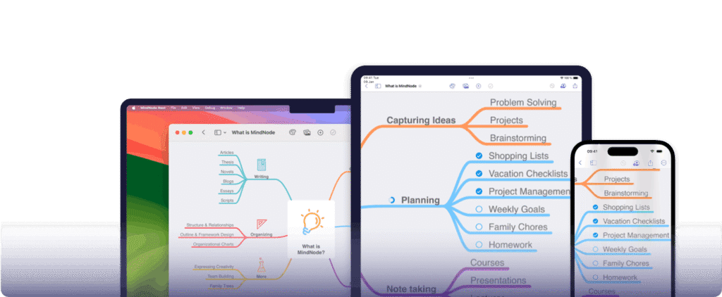 لقطة شاشة لتصدير خريطة ذهنية من MindNode إلى صيغة PDF
