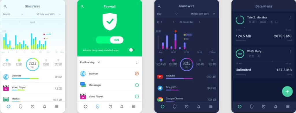 أربع لقطات شاشة من تطبيق GlassWire للاندرويد توضح استهلاك بيانات الإنترنت
